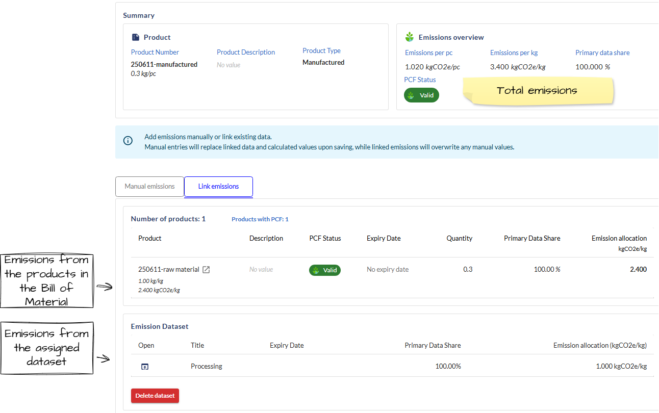 Emission tab-11481201c1c0be4d97d1fe3dead3b5c98a0c780c.png